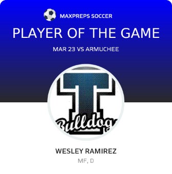 #8 Wesley Ramirez Player of the Game badge
