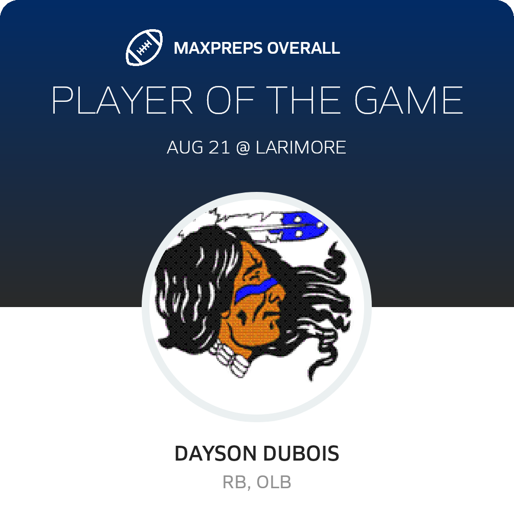 Players of the Game