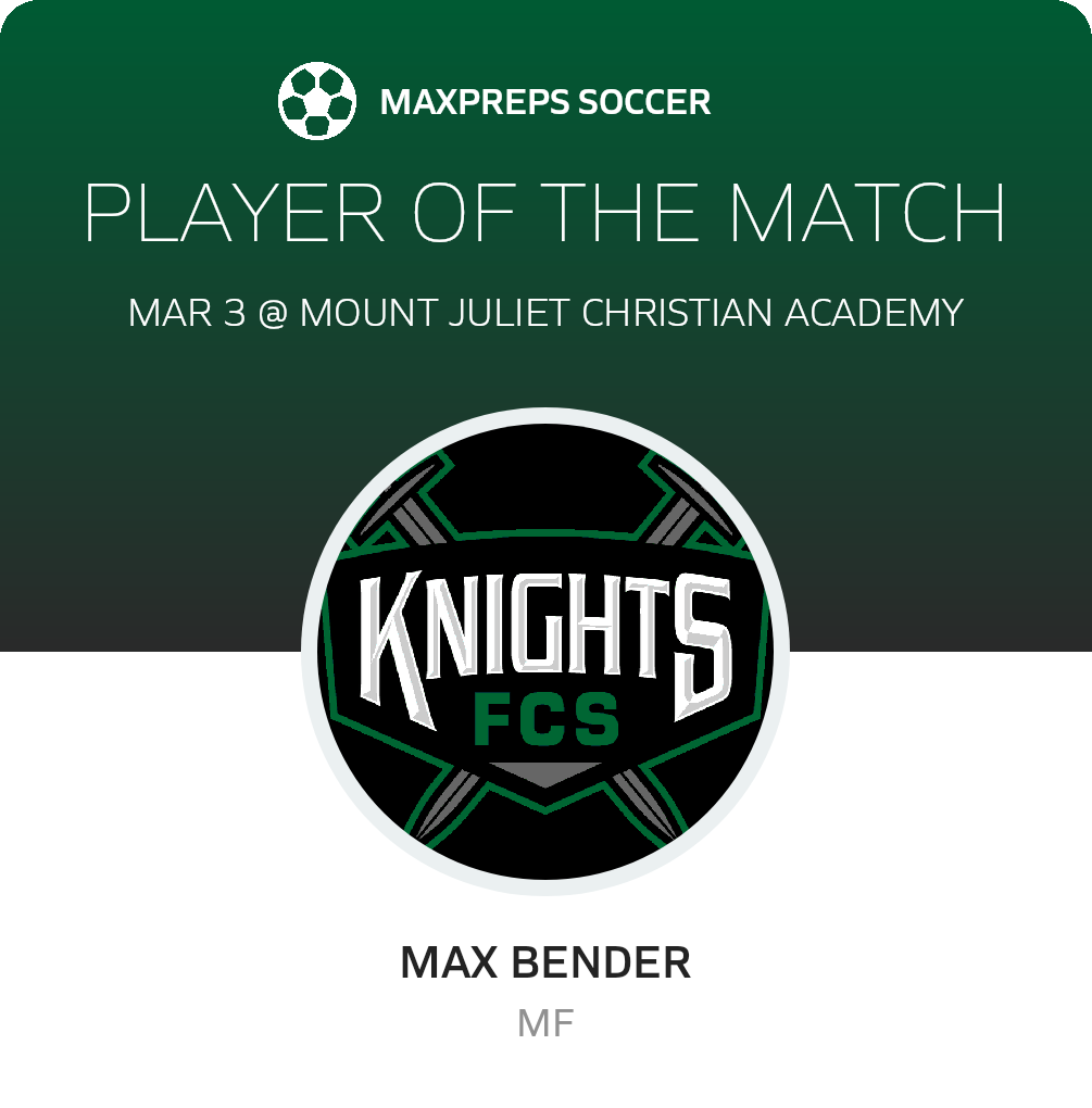Player of the Match