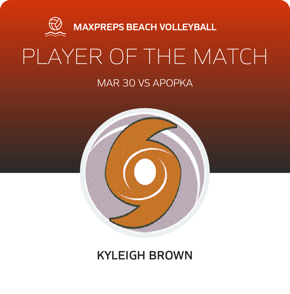 Player of the Match