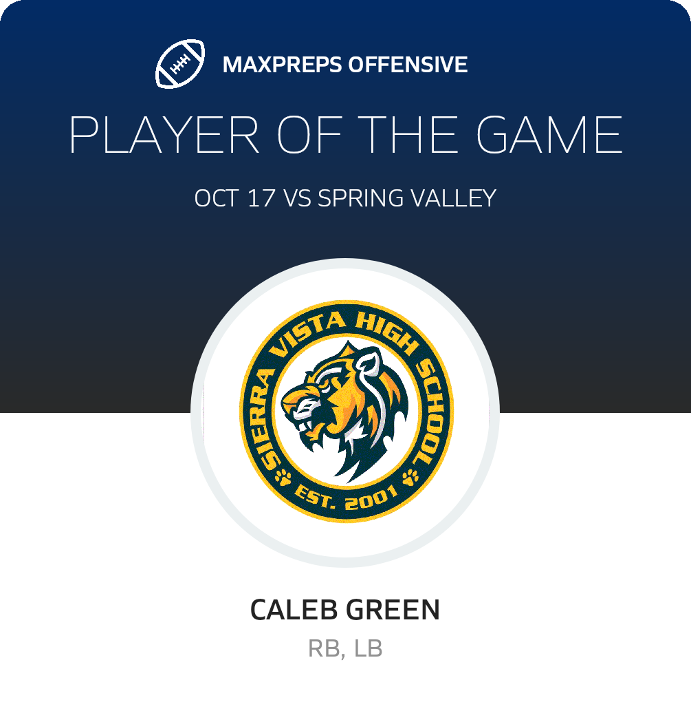 Players of the Game