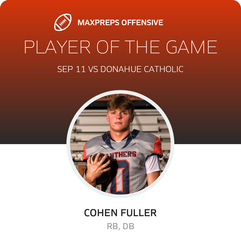 Players of the Game