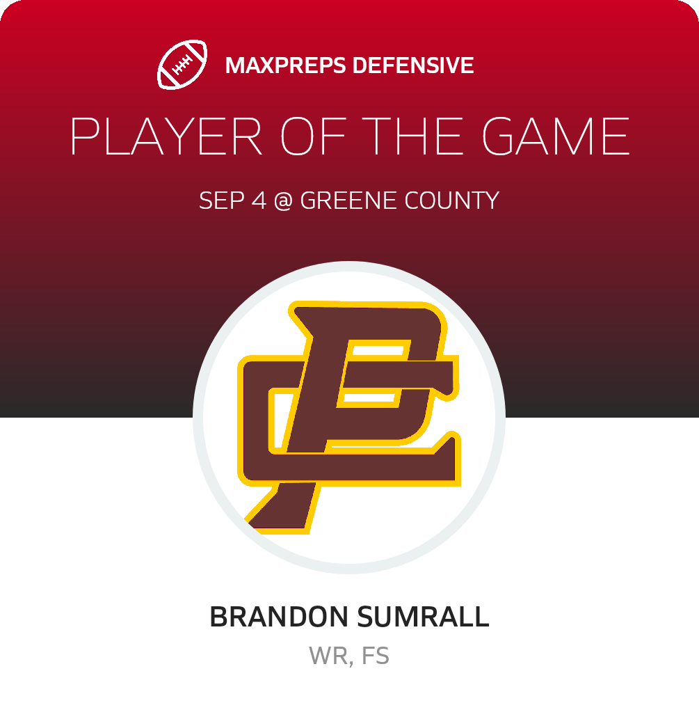 Players of the Game
