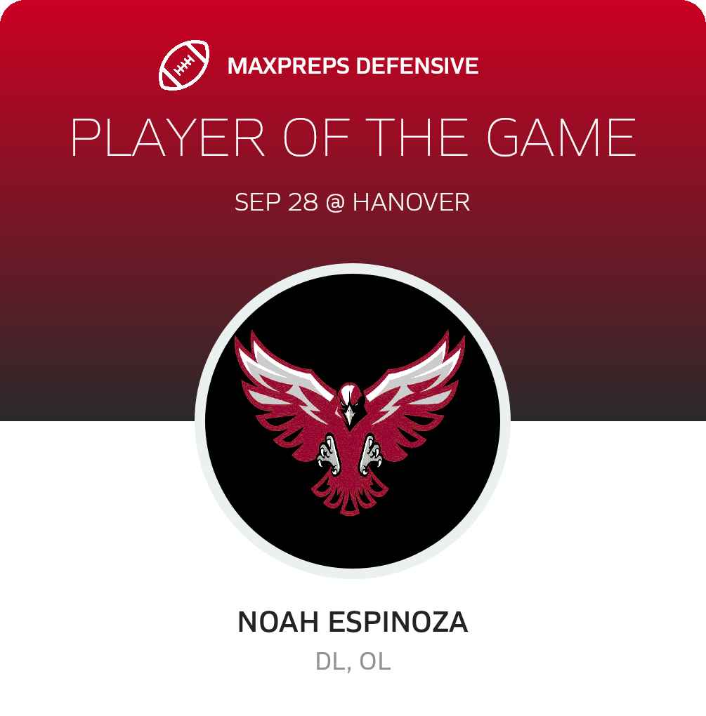 Players of the Game
