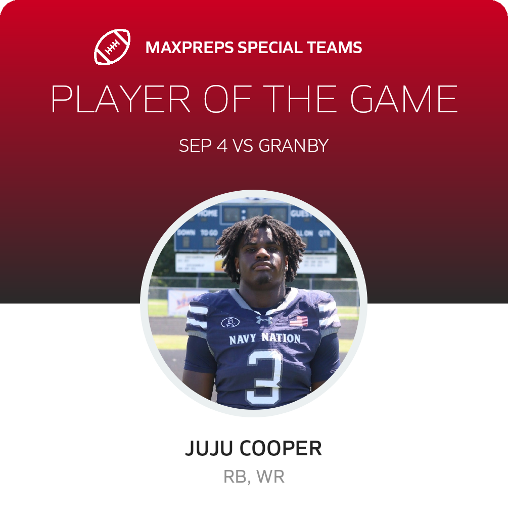 Players of the Game
