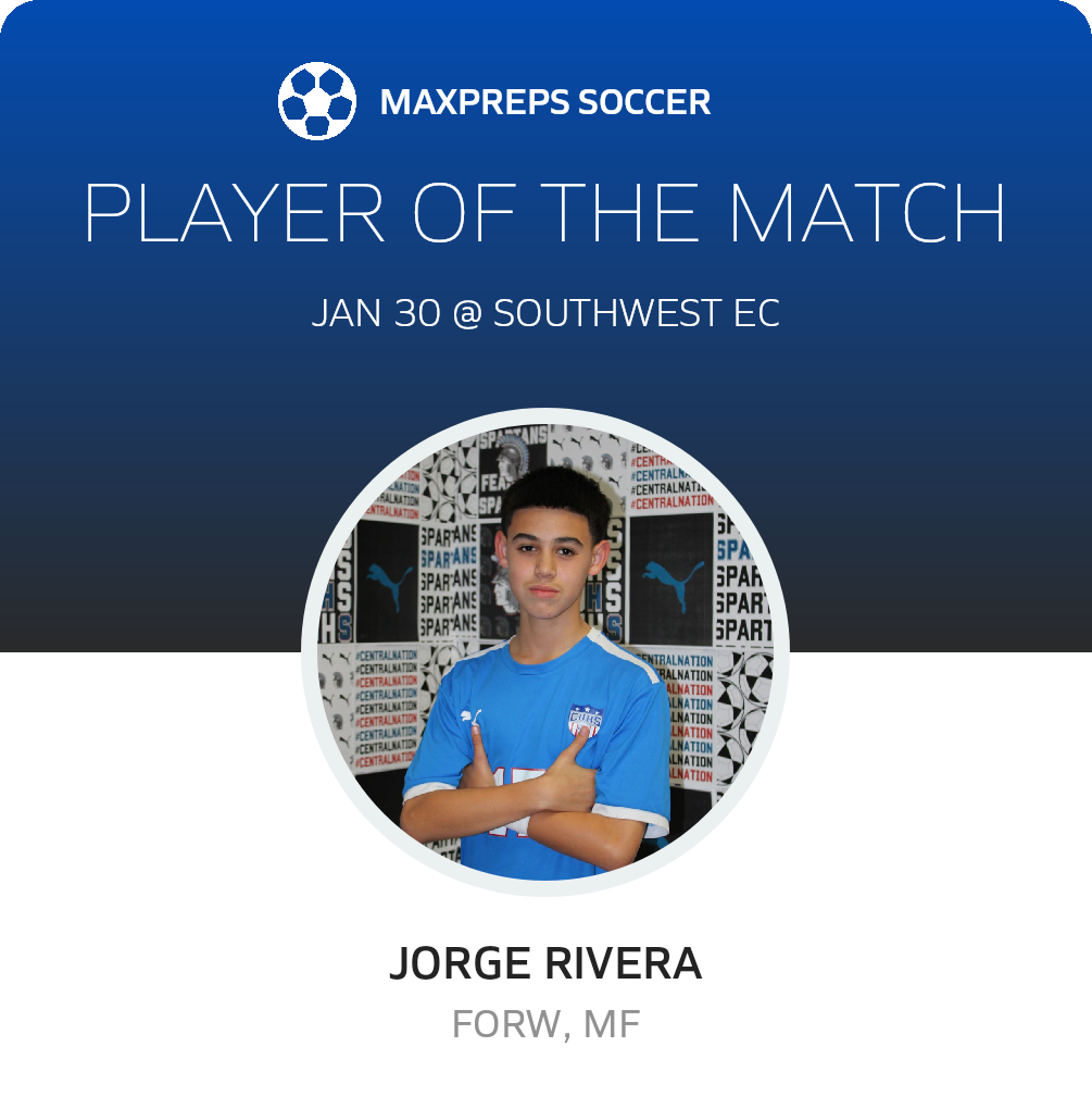 Player of the Match