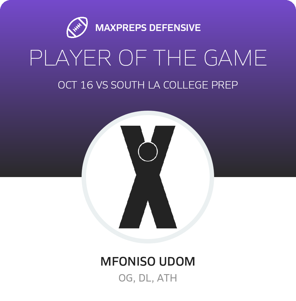 Players of the Game