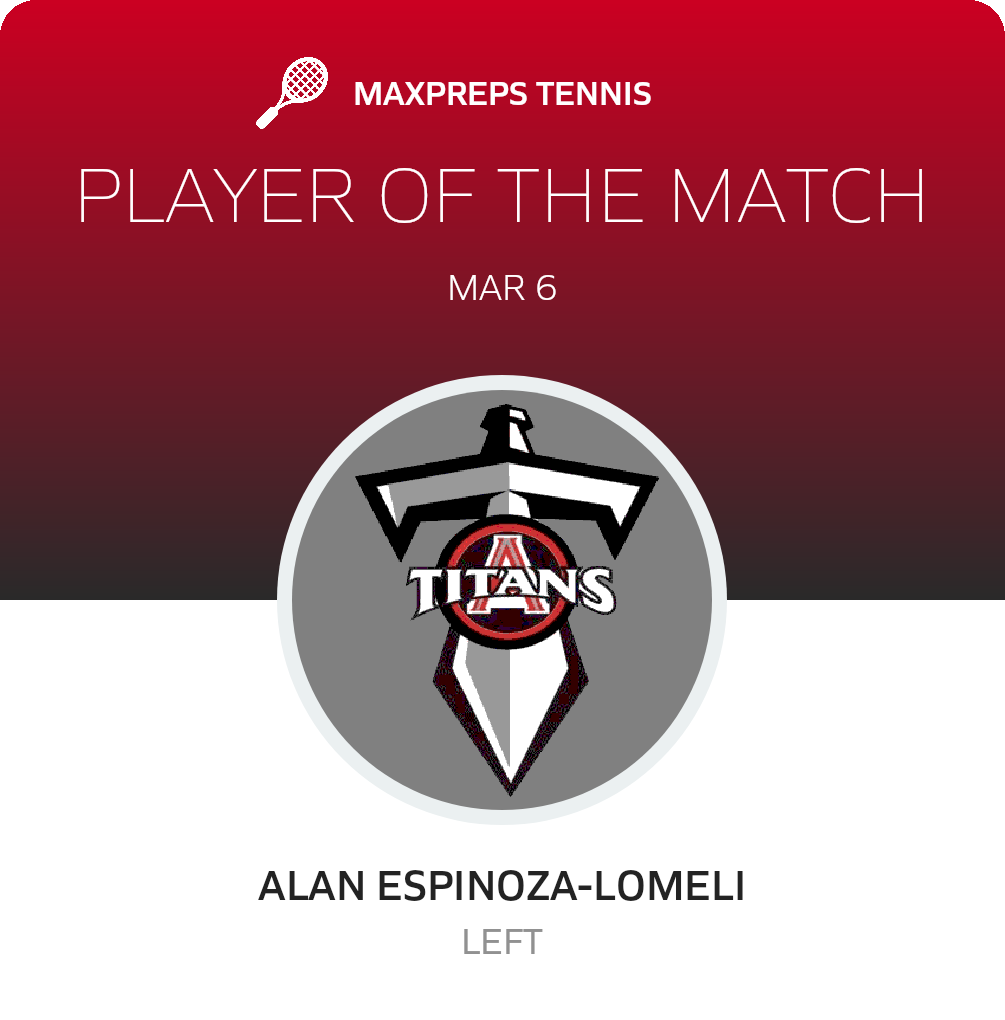 Player of the Match