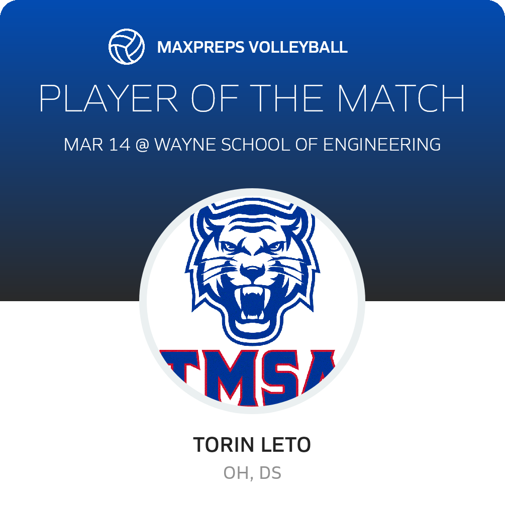 Player of the Match