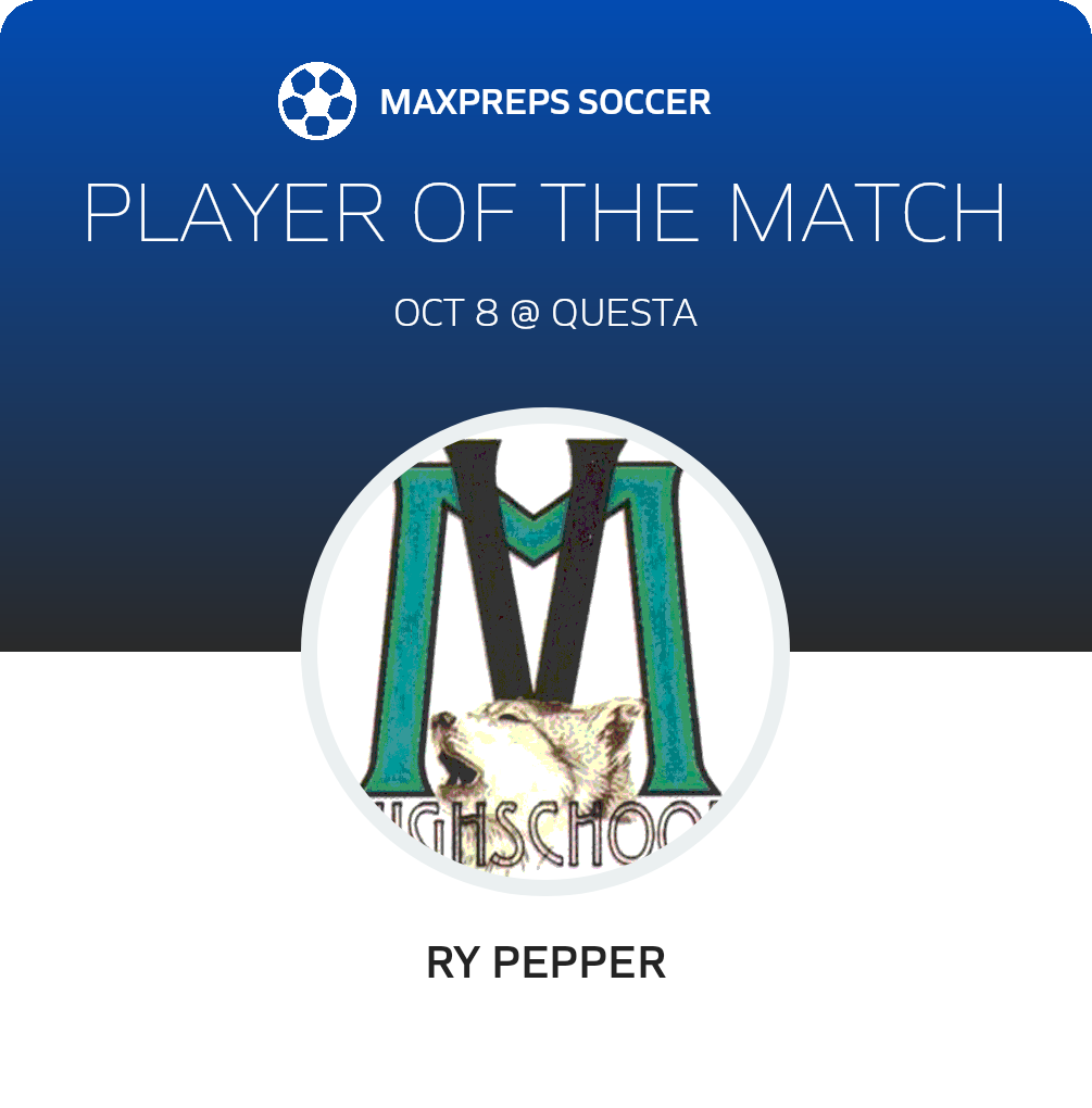 Player of the Match