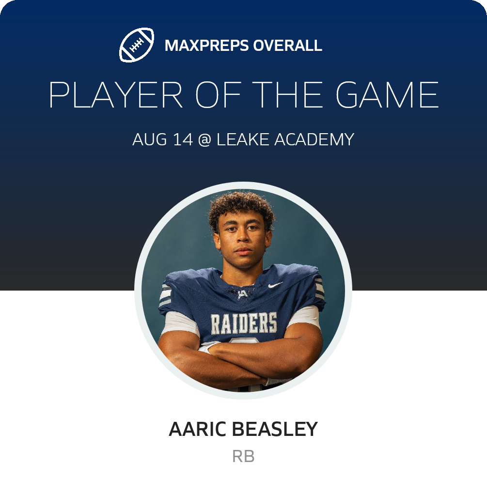 Players of the Game