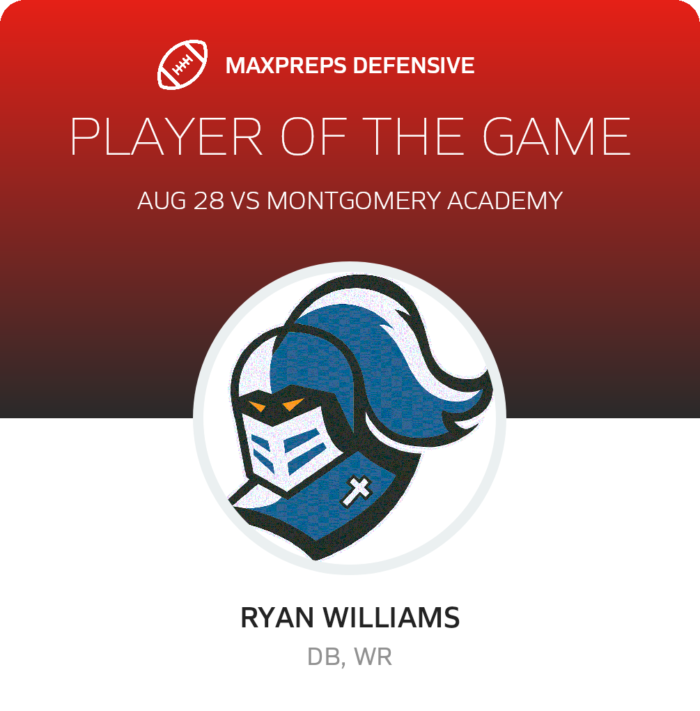 Players of the Game