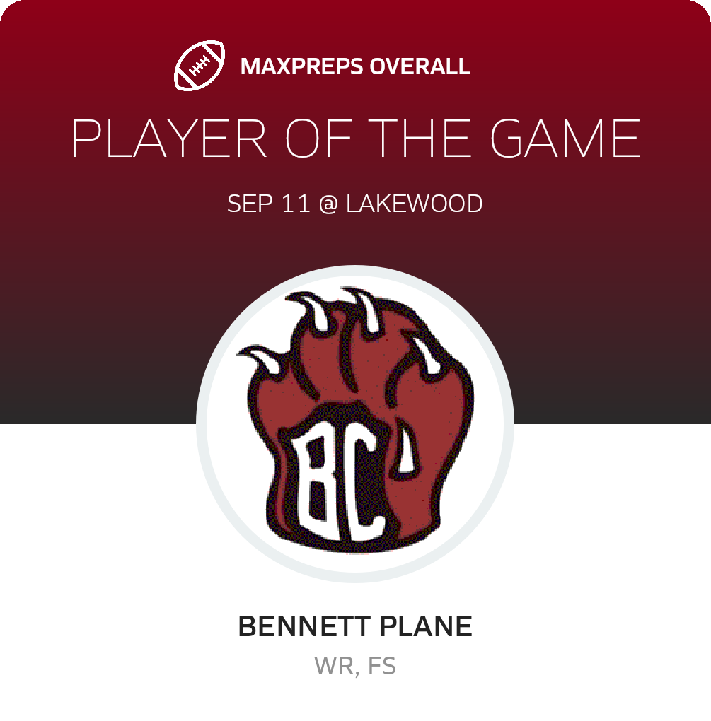 Players of the Game