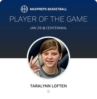 Player of the Game