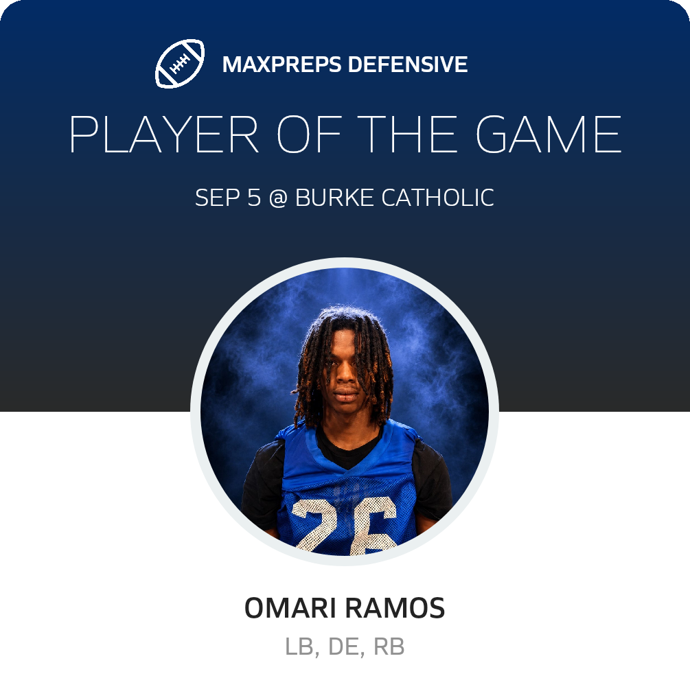 Players of the Game
