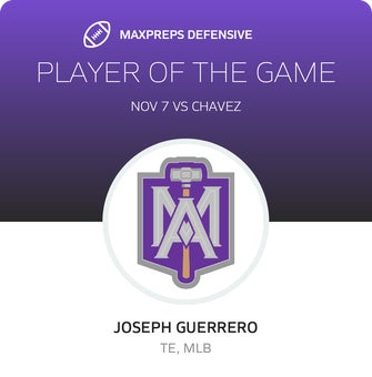 Players of the Game