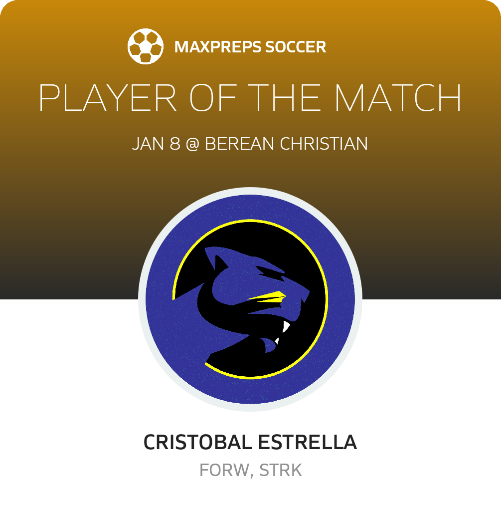 Player of the Match