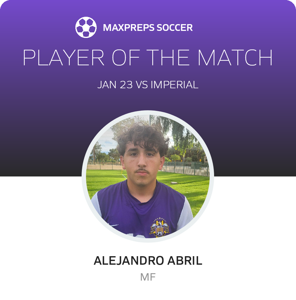 Player of the Match