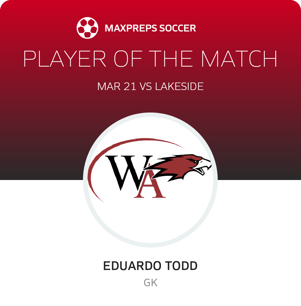 Player of the Match