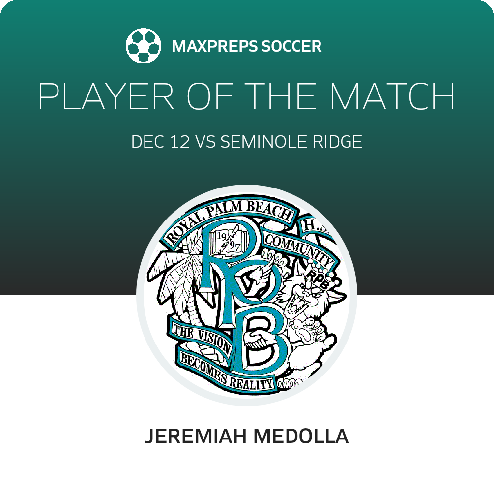 Player of the Match