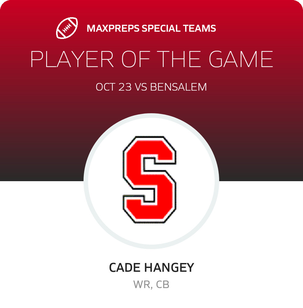 Players of the Game