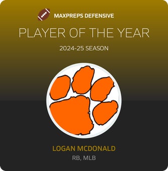 Players of the Year