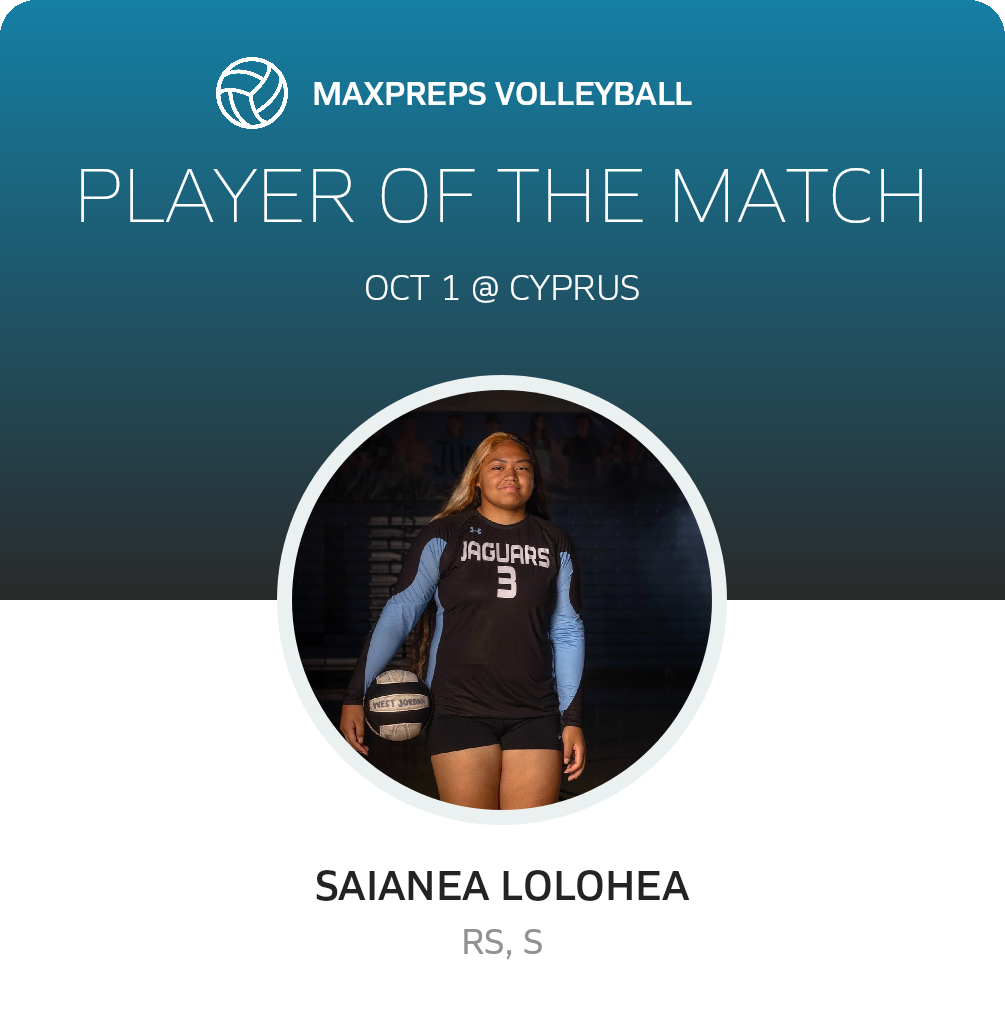 Player of the Match