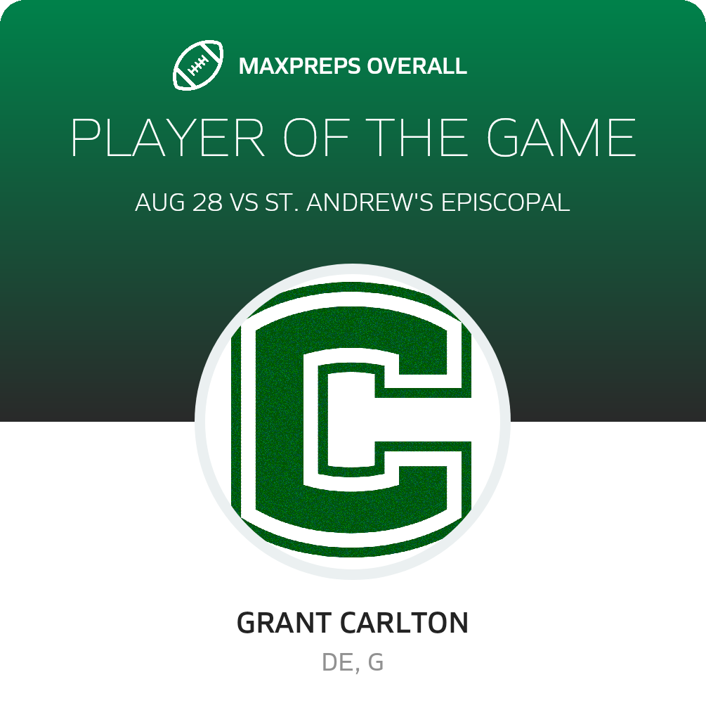 Players of the Game