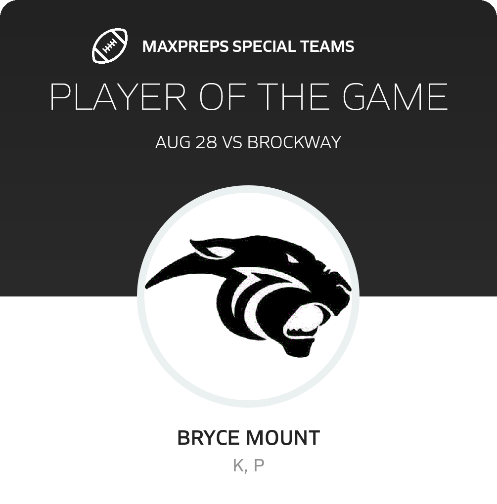 Players of the Game