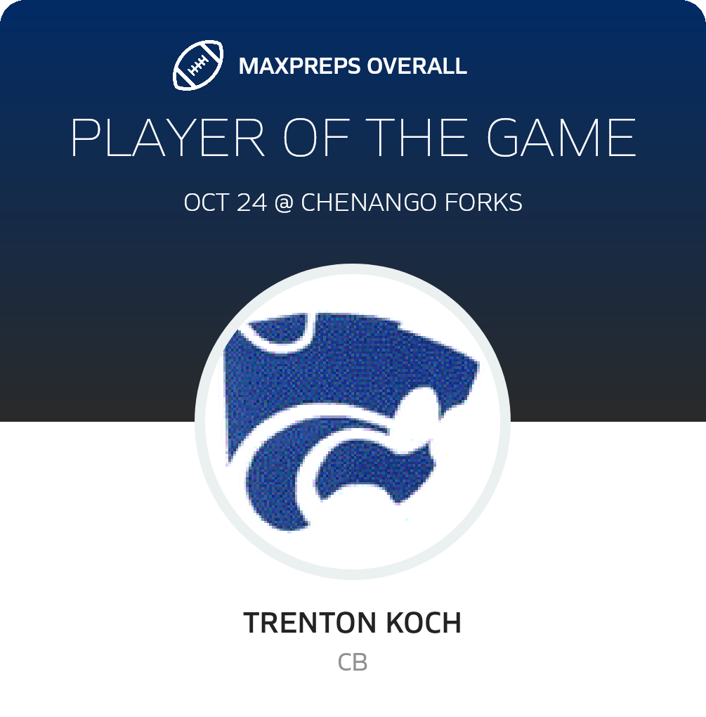Players of the Game