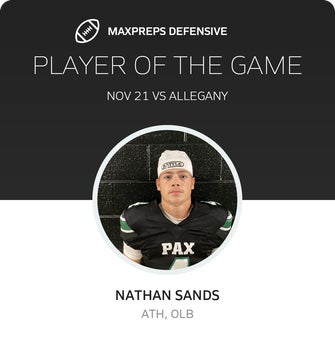 Players of the Game