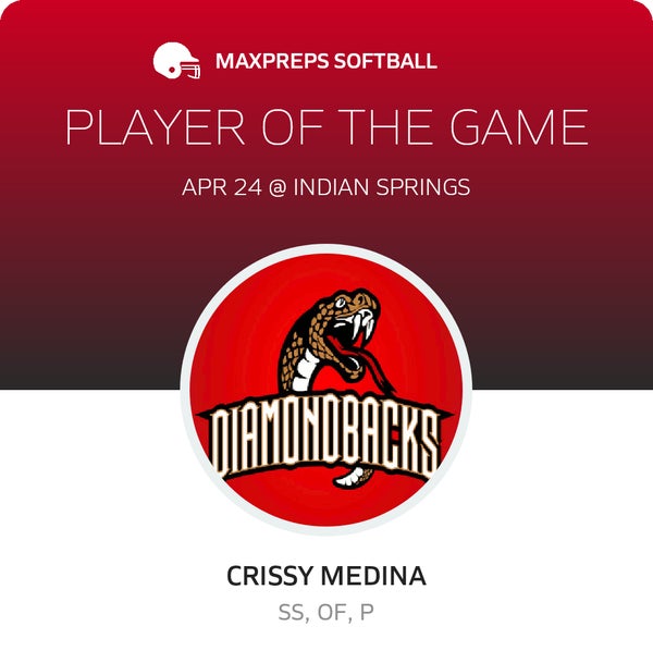 #6 Crissy Medina Player of the Game badge