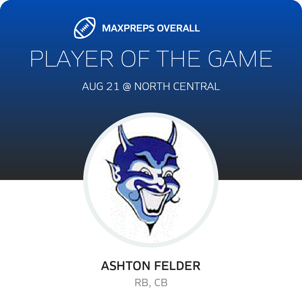 Players of the Game