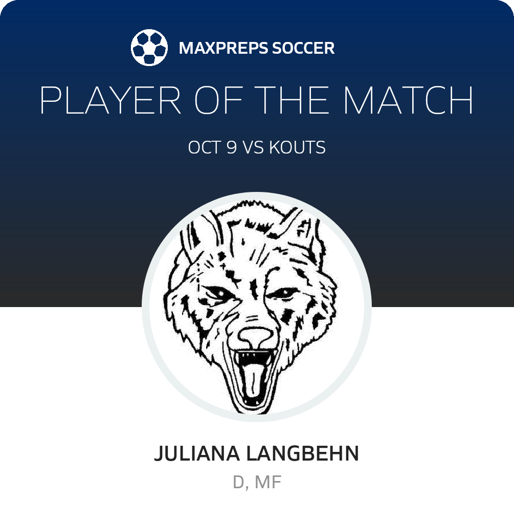 Player of the Match
