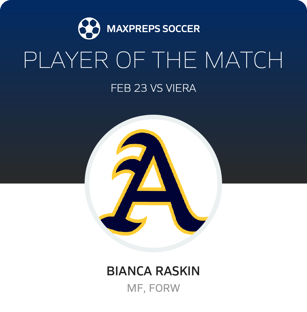 Player of the Match