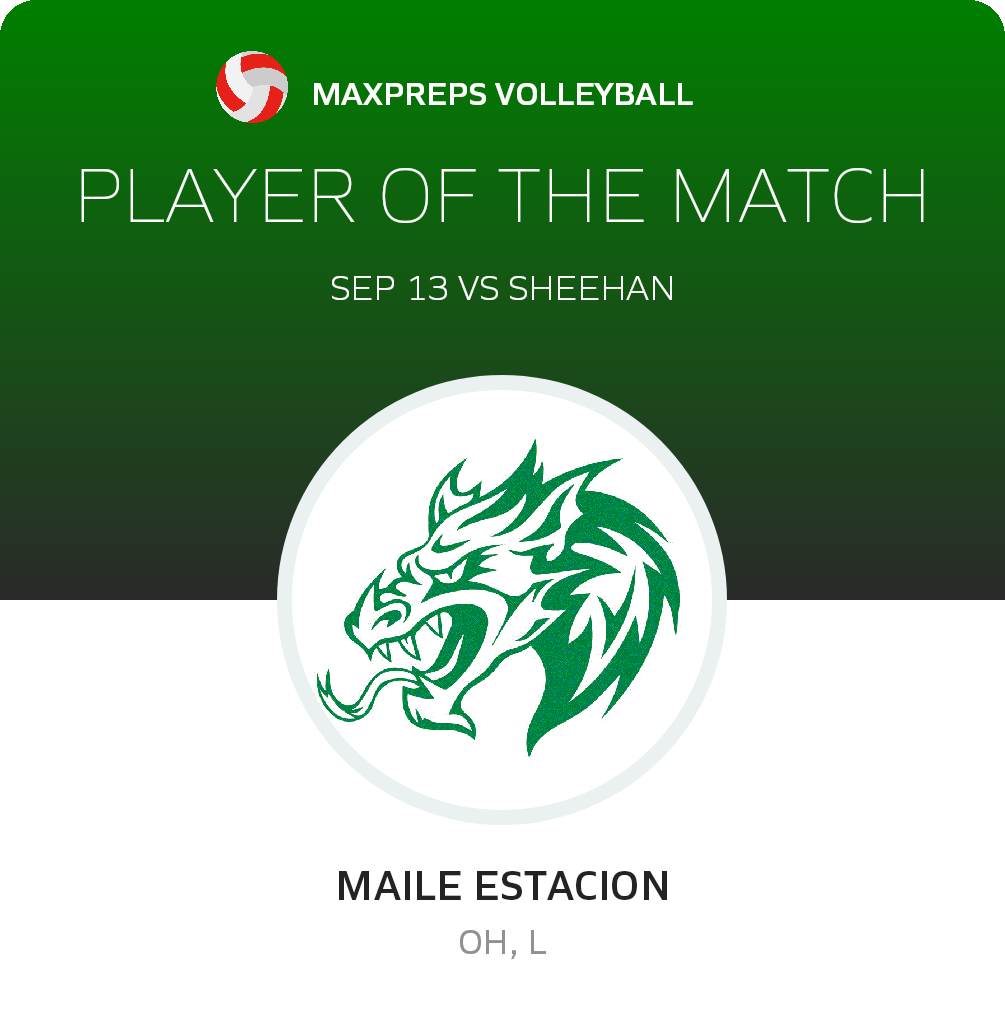 #12 Maile Estacion Player of the Game badge