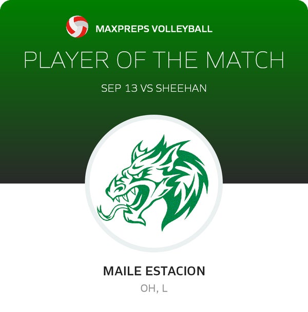 #12 Maile Estacion Player of the Game badge