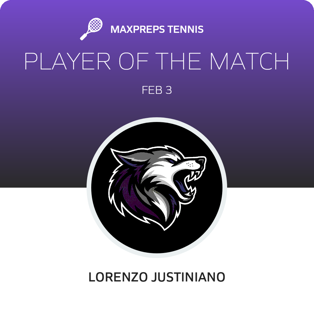 Player of the Match