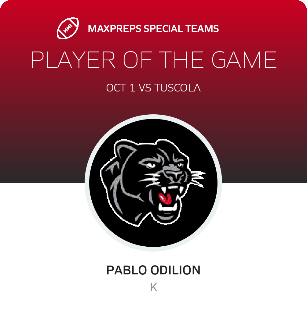 Players of the Game