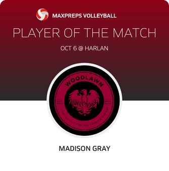 Player of the Match