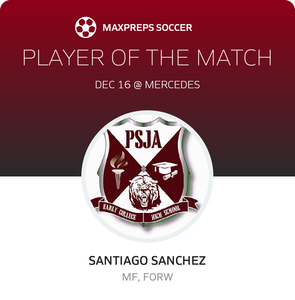 Player of the Match