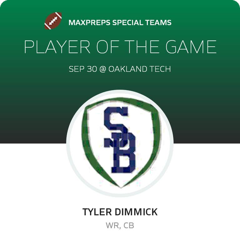 Player of the Game