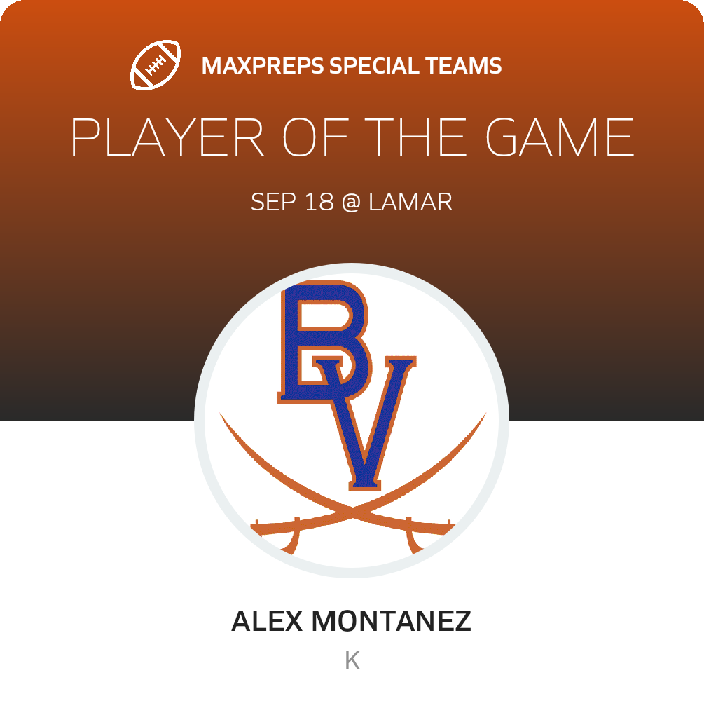 Players of the Game