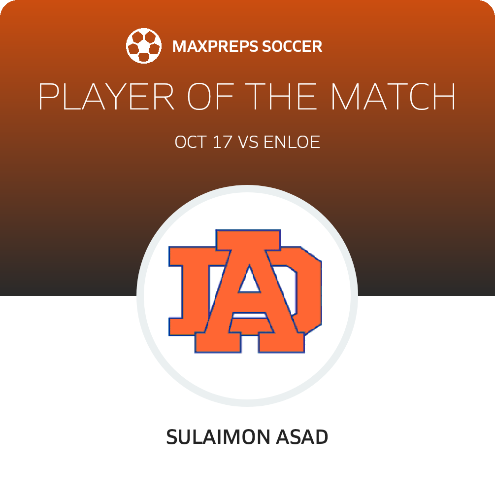 Player of the Match