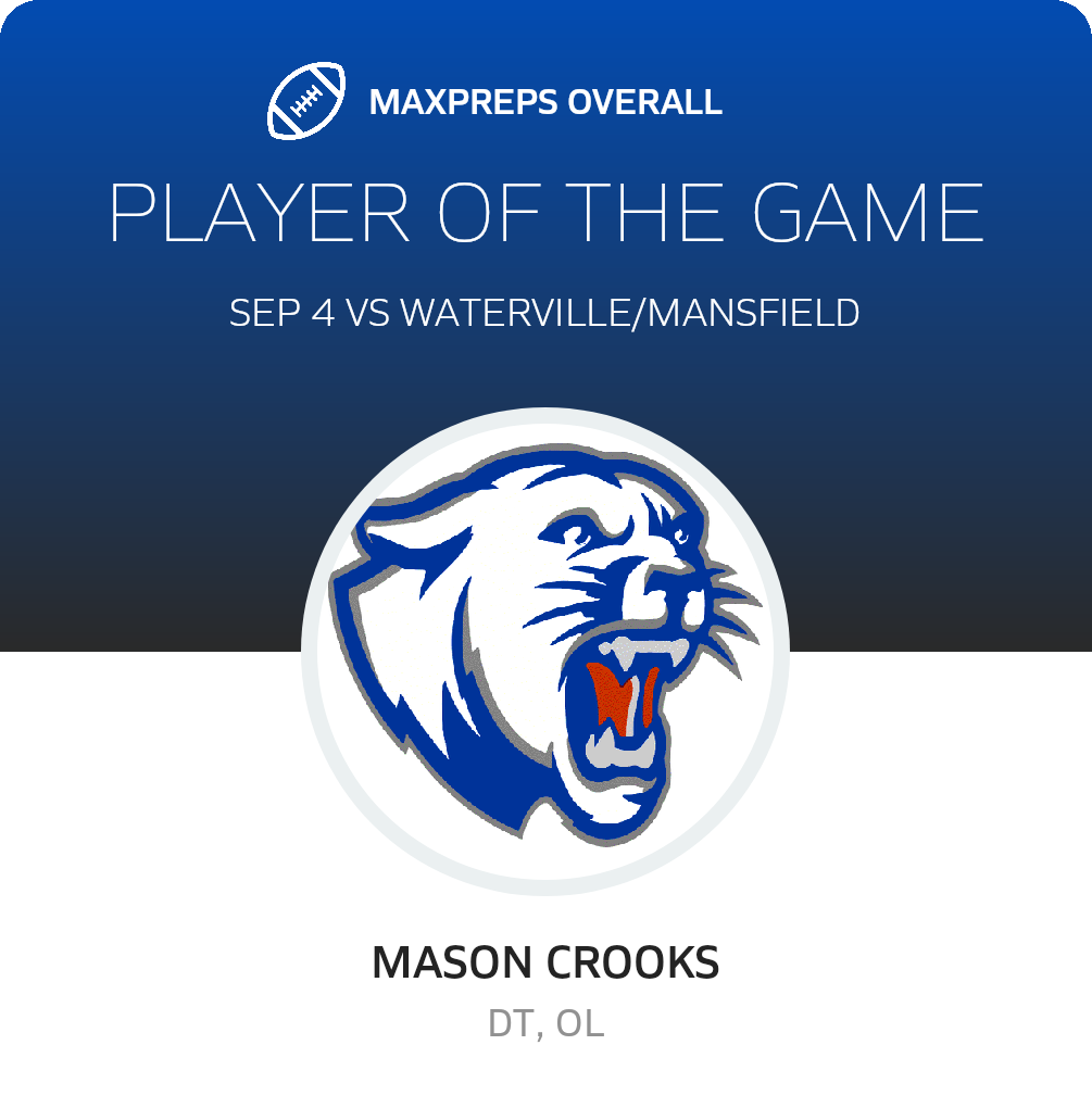 Players of the Game