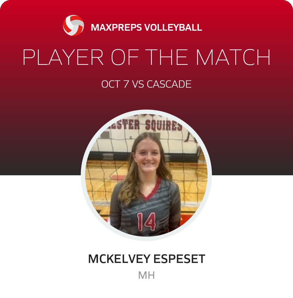 Maxpreps volleyball deals