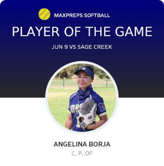 #10 Angelina Borja Player of the Game badge