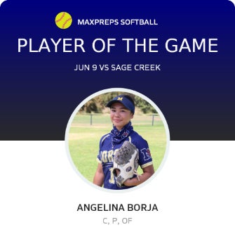 #10 Angelina Borja Player of the Game badge