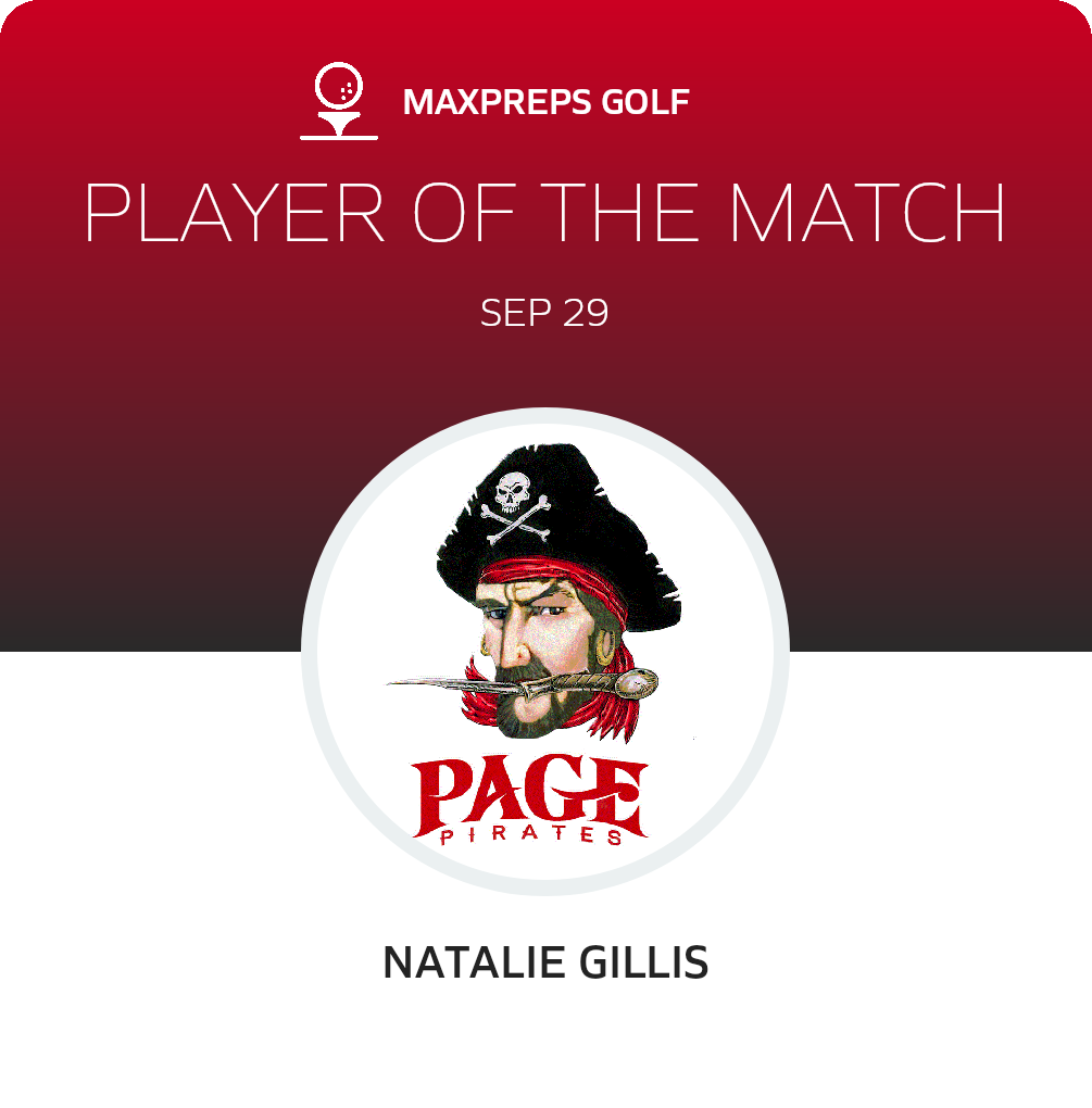 Player of the Match