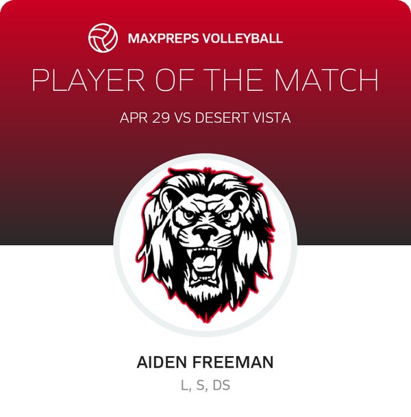 #5 Aiden Freeman Player of the Game badge